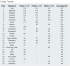 all_time_table.png